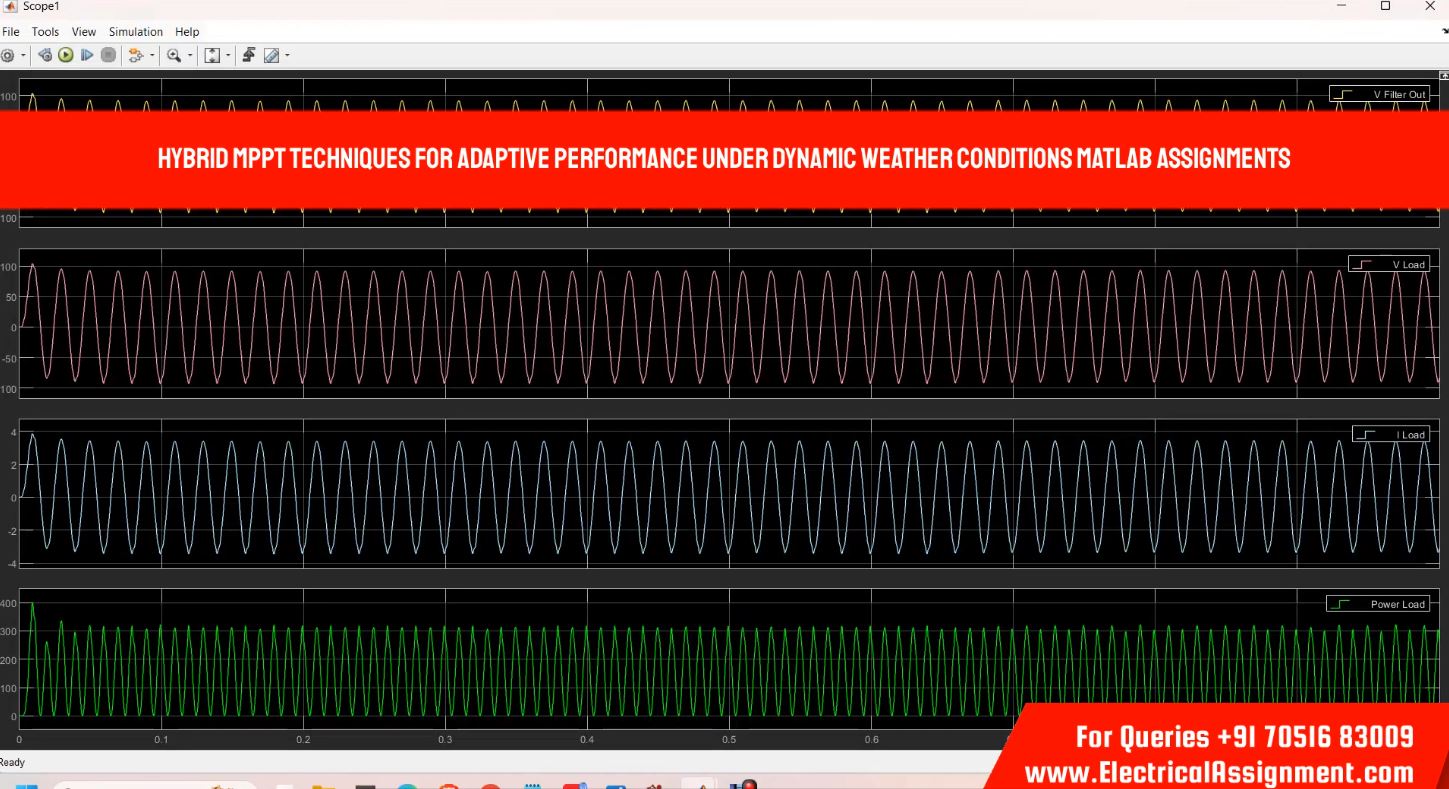 LSTM-Trained Adaptive MPPT Strategy for Performance Optimization of Grid-Tied Photovoltaic Systems screenshot 5